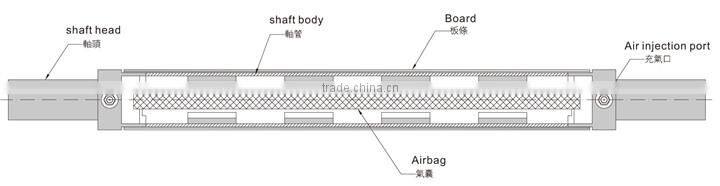 Easy-Maintainable High Precision Board type tension air shaft for slitter machine