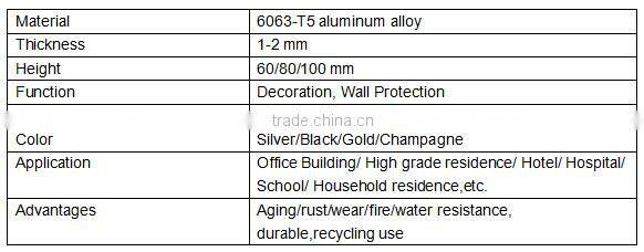 Cut to Length Baseboard Aluminium Wall Skirting