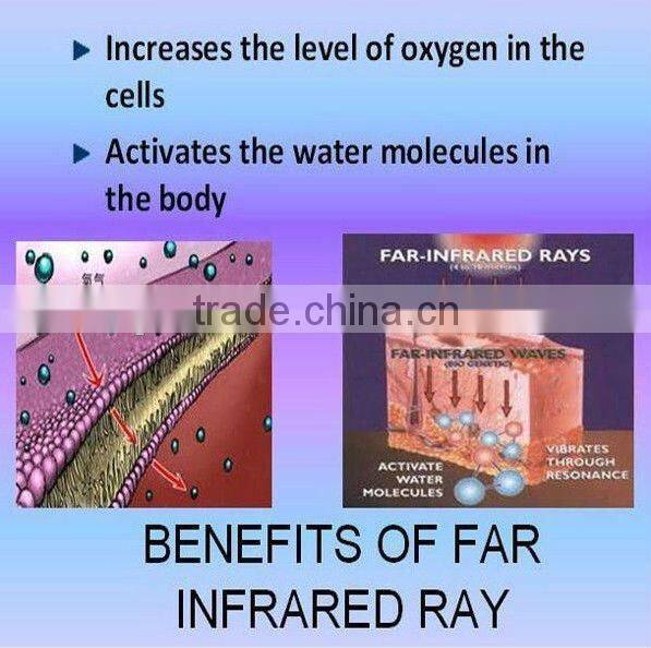 VY-1200C Heat therapy far infrared slimming blanket