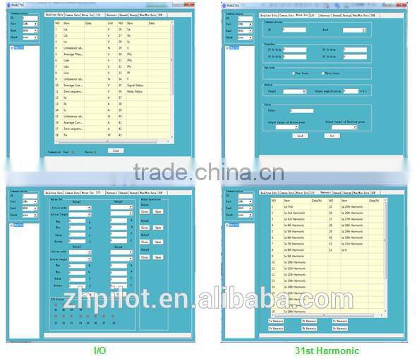 PILOT PMAC735 Three Phase electric power meter