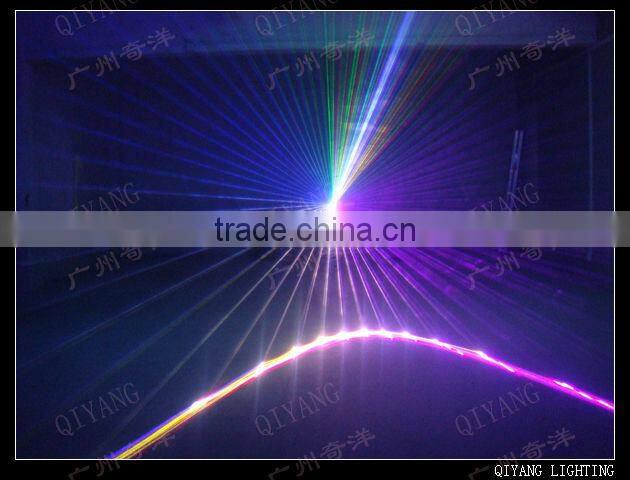 Hotest ILDA 3W animation light laser rgb