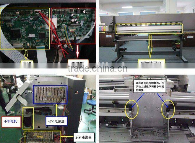 Professional inkjet printer mechanism