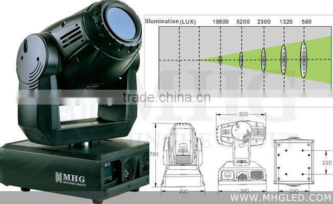 Low Price & Hot sales dmx512 moving light