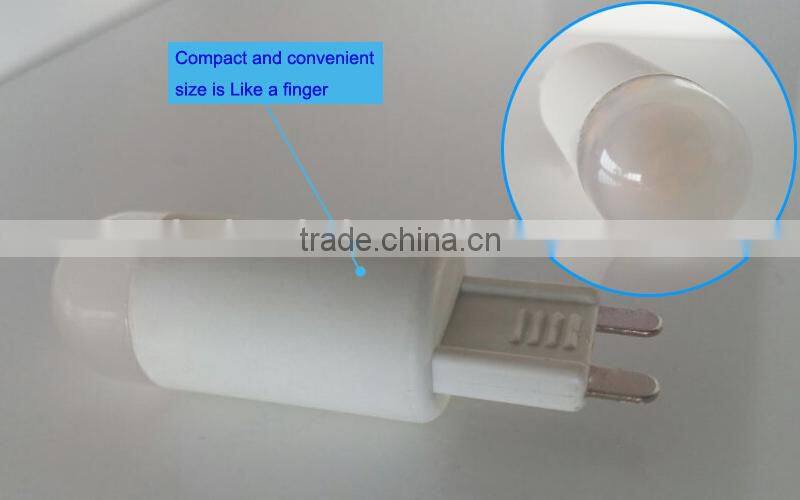 2015 New Hot Sale G9 bulb with CE&RoHS opproval from china supplier