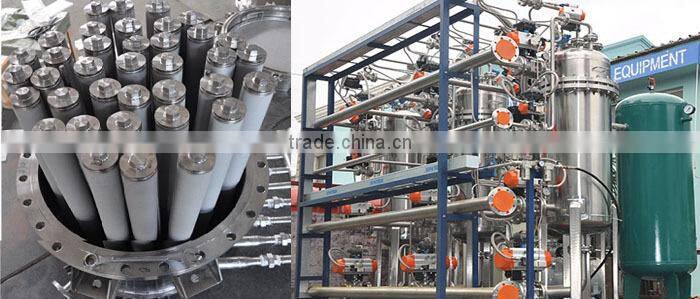 INOCO Microporous metal powder filter