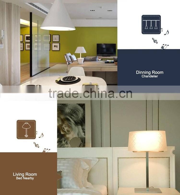 selling well 3W Global Bulb Type and White+RGB Color smart control bluetooth light lamp