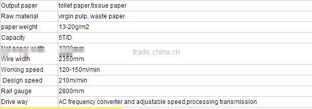 1880mm high speed bathroom toilet tissue paper making machine