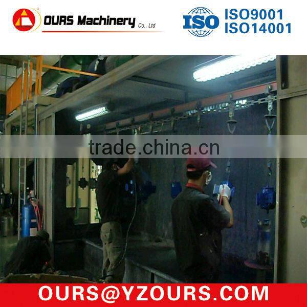 Automated or Manual Paint Spray Machines & Equipments