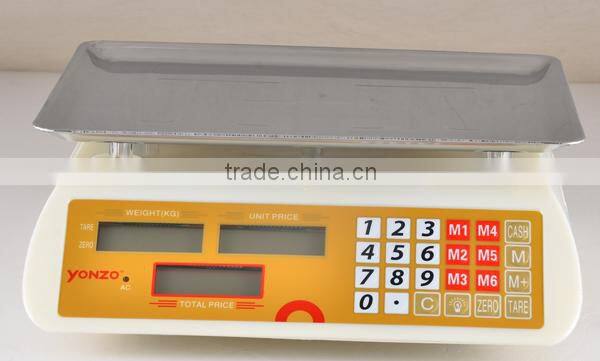 food weighing accurate weight scale