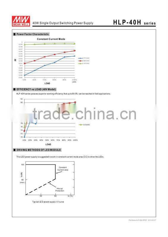 meanwell 40W single output swithching power supply