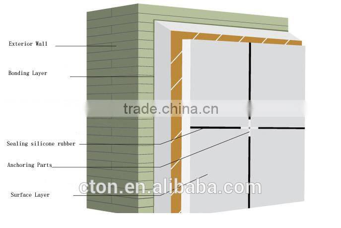 high density fire retardant eps thermal insulation material