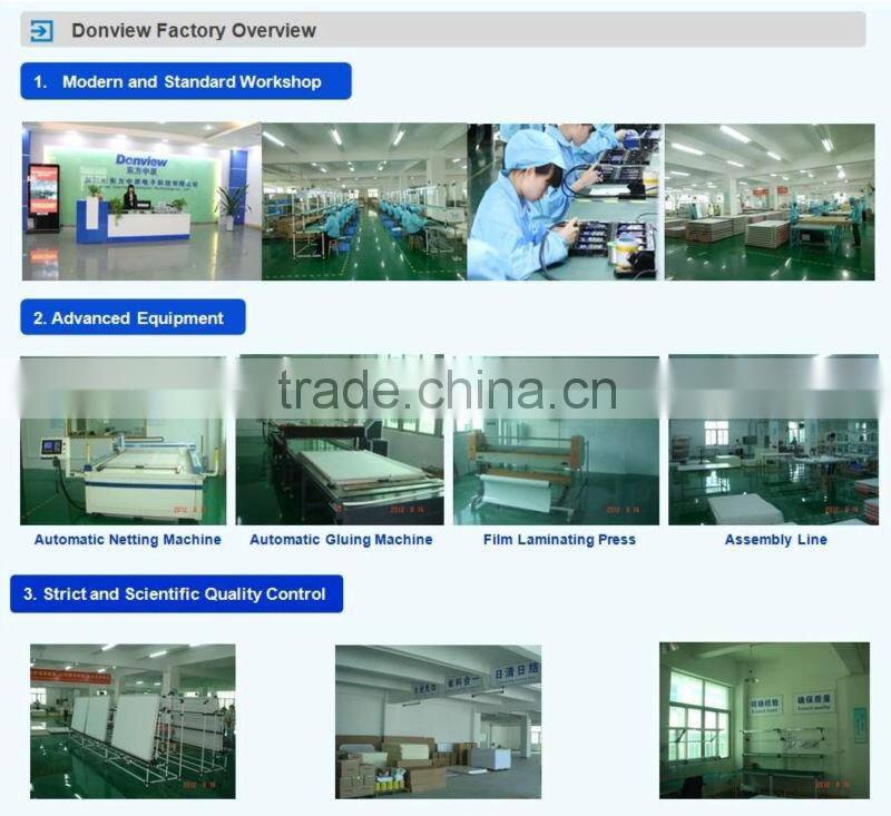 projector with interactive whiteboard