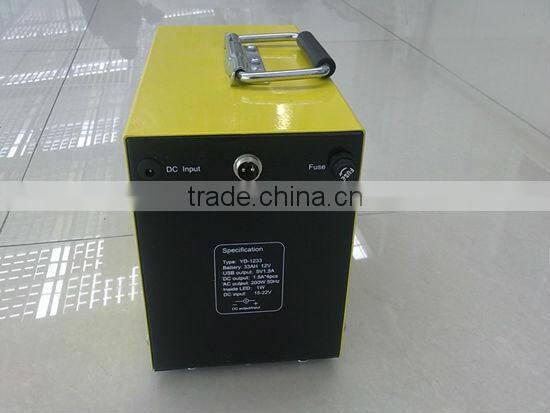 12V solar power system/energy system with CE,ROHS