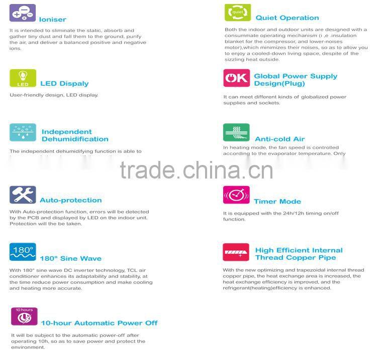 2015 New Hotsale Pana sonic Type Mini Portable Air Conditioner Supplier