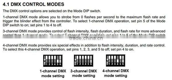 High Power DMX512 reflective dimmable automatic 3000w strobe dj light