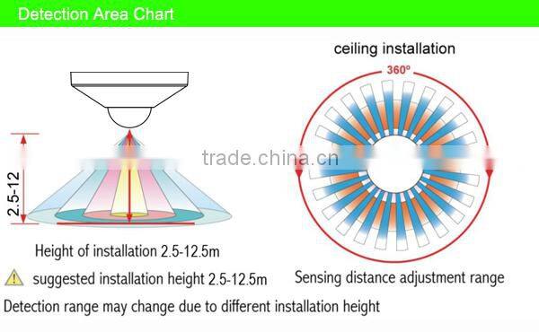 SK806RC 360 degree pir motion sensor, ir sensor
