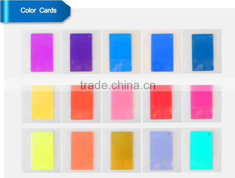 Functional Plastic Additive Masterbatch