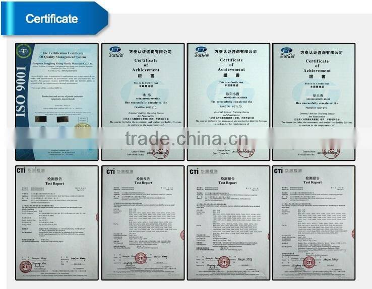 25 KG Package High Light Fastness Plastic Red Masterbatch for PP PE ABS