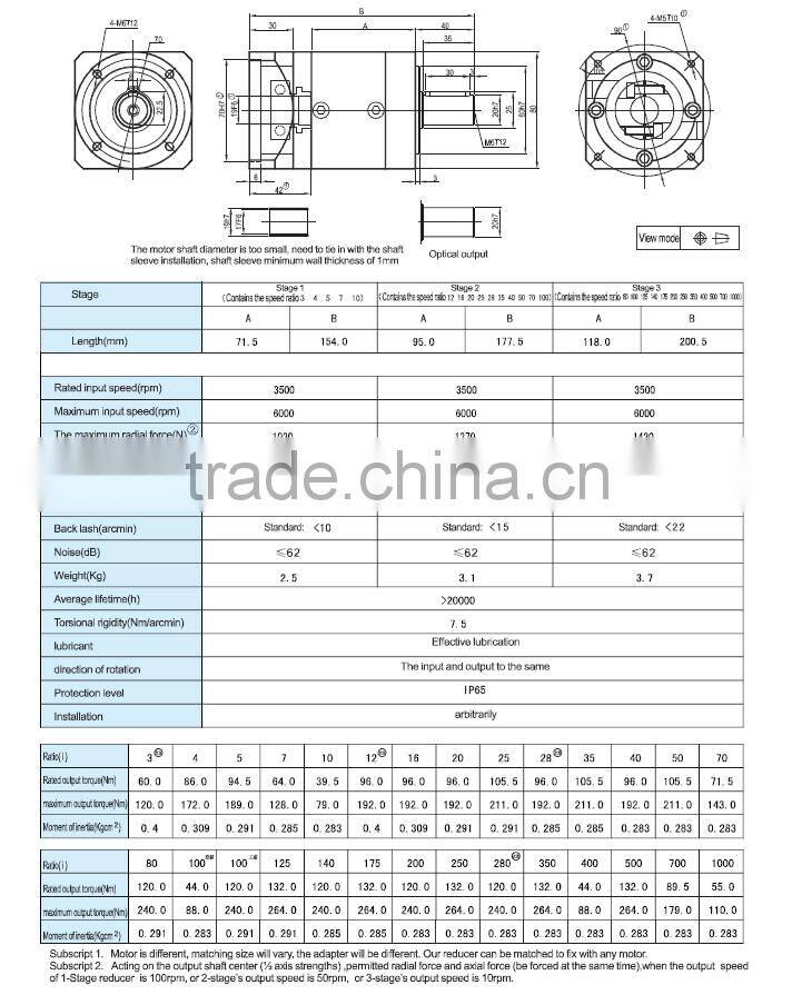 CNC Shaft-Mounted 1:25 Ratio Planetary Gearbox