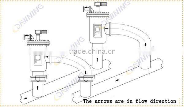 Municipal/Industrial/agricultural underground water filter system