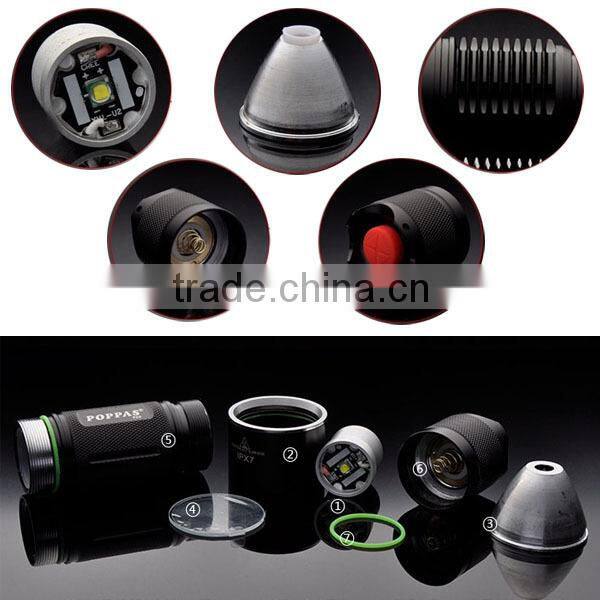 F13 High Power Aluminium Body self defense rechargeable long distance torch