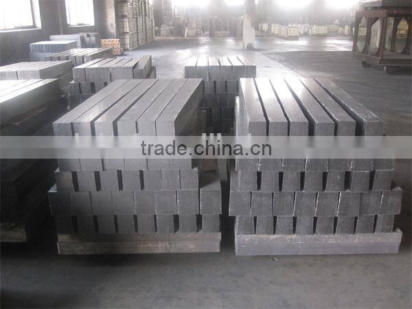 Magnesia Bricks