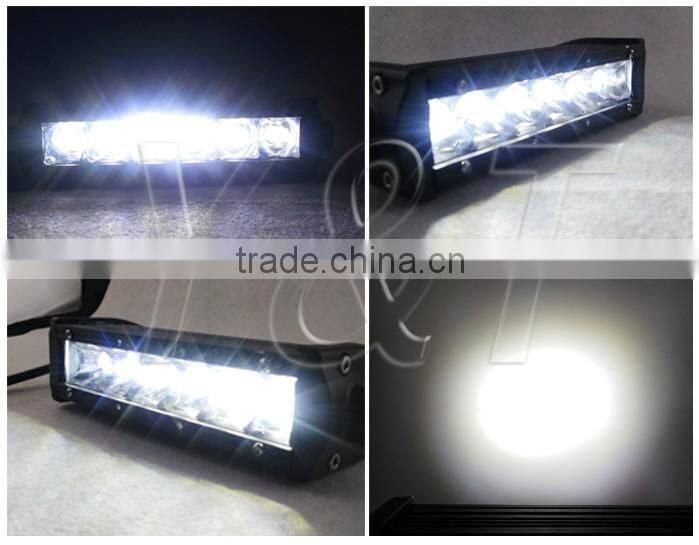 Motorcycle Bike SUV ATV Boat LED Front Headlight Spot Light Lamp DC 12V-80V 30W