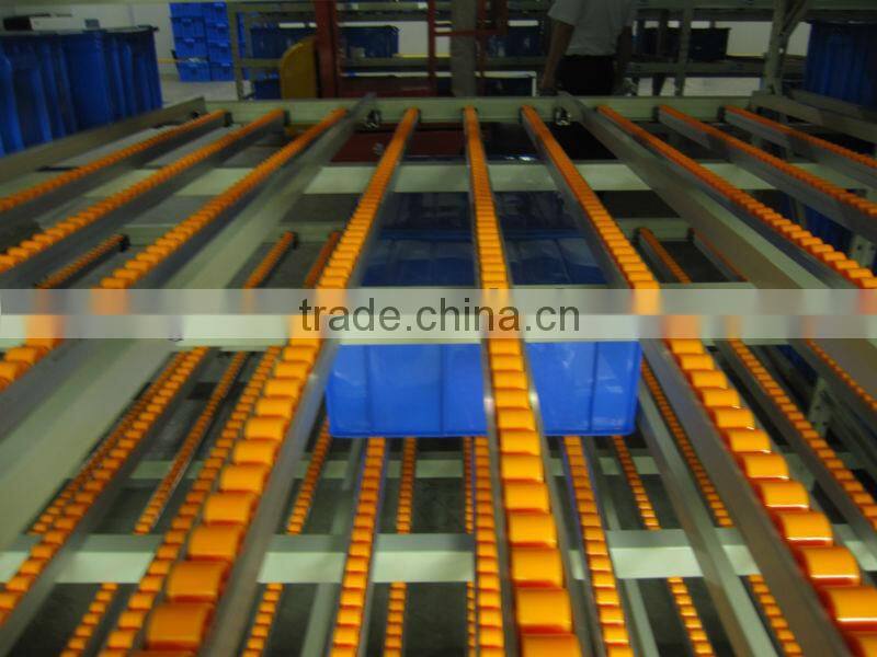 Warehouse Roller Skates Rack & Racking System