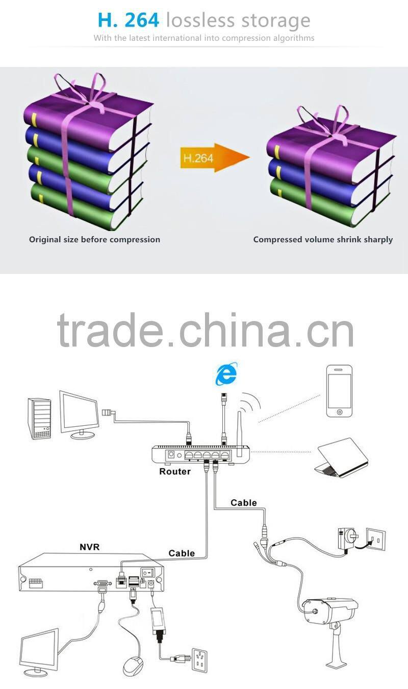 ONVIF Waterproof IR CUT 48pcs led 2.0MP IR Bullet Camera Support Night Vision P2P