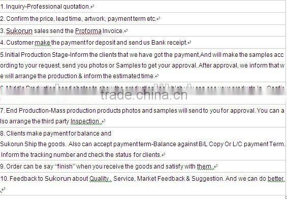 Air Vent Outlet bus wind outlet for overseas market