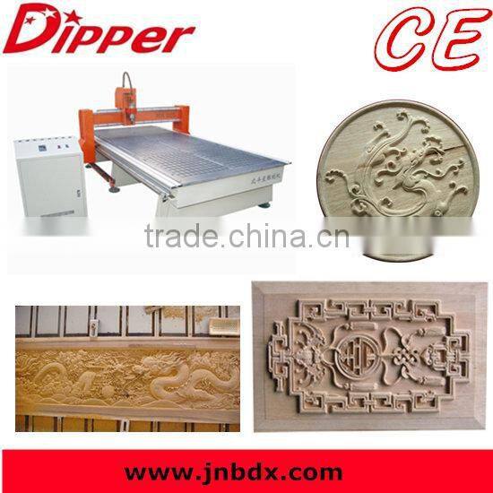 CNC wood engraving machine price