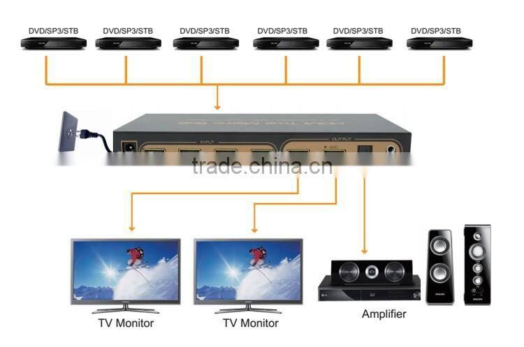 LINK-MI LM-HD602 6x2 HDMI Matrix Switch Support ARC, PIP Function