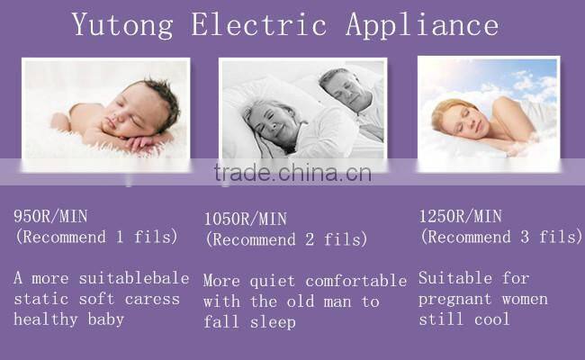 2014 Hot sale! 16 inch electric ETL stand fan