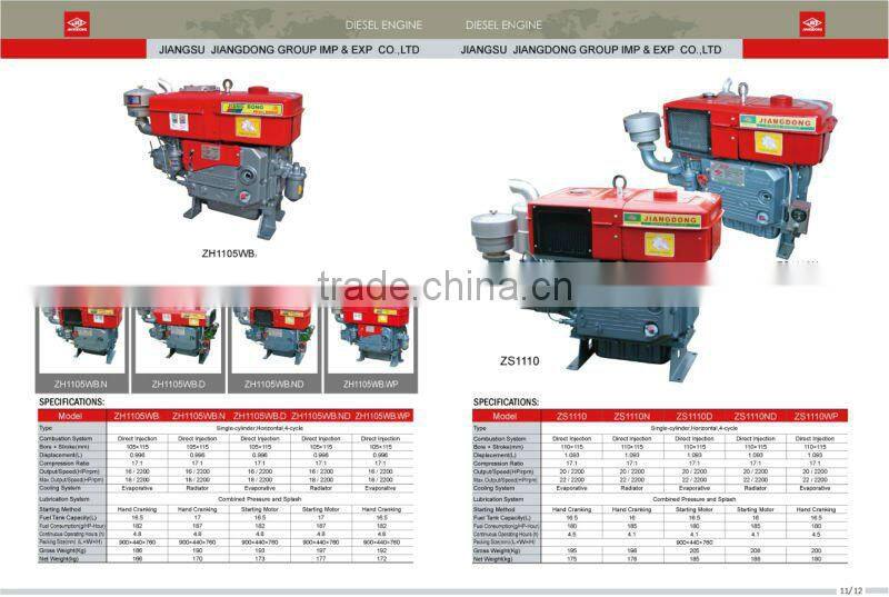 ZS series engines power,Single cylinder block diesel engines