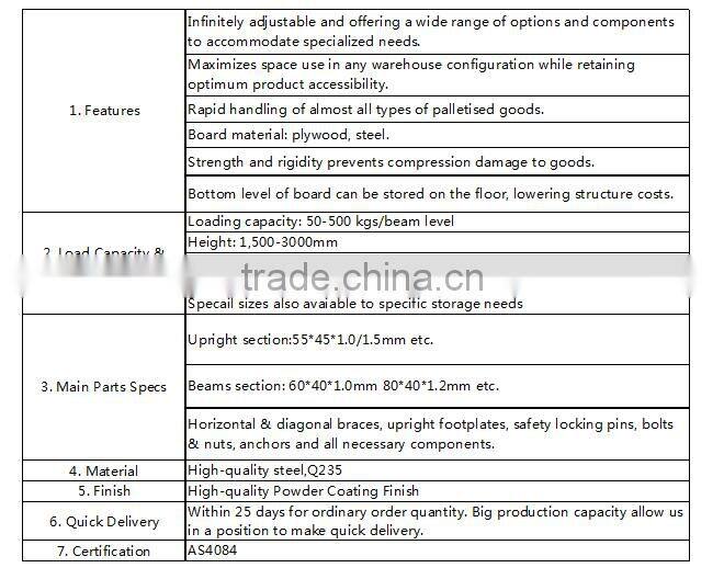 light duty metal warehouse storage rack