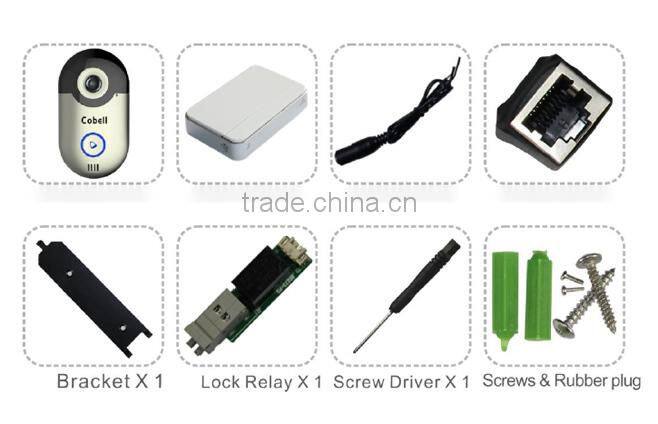 New Version IP Wifi Intercom Door phone