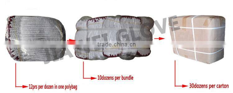 Made in China Best Whie PU Dipped Work Glove/Guantes 0136