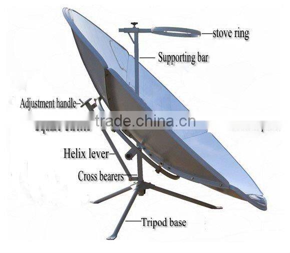 Best solar cooker factory