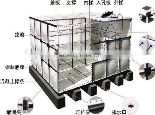 SMC modular water tank GRP water tank panel tank
