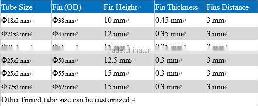 Refrigerator copper aluminum fin tube, stainless steel fin tube, carbon steel fin tube for cooler/dryer