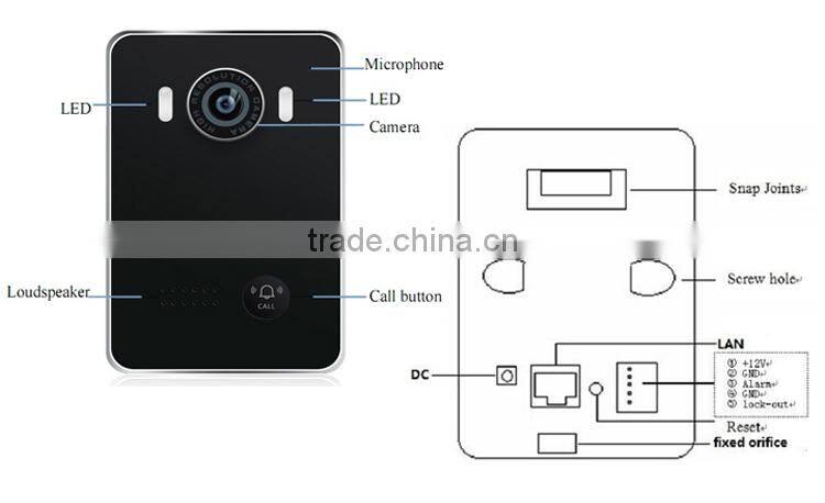 Smart wireless ip wifi doorbell camera