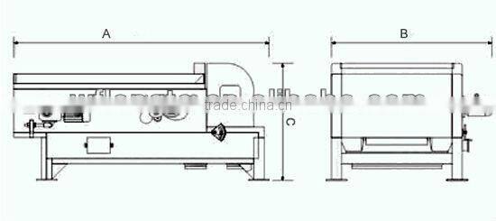 Eddy current separator used in metal recycling industry