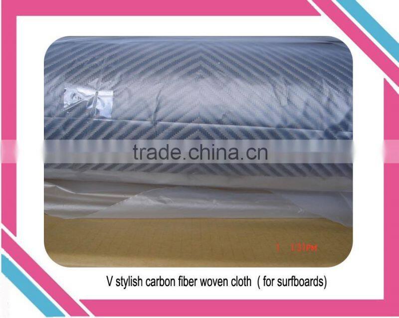 twill,plain carbon fiber cloth for carbon fiber sheet//rod/tube