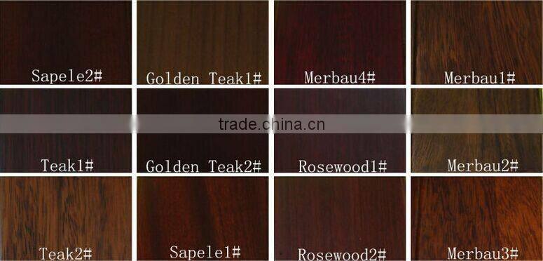 Wooden Color PVC kitchen cabinet door