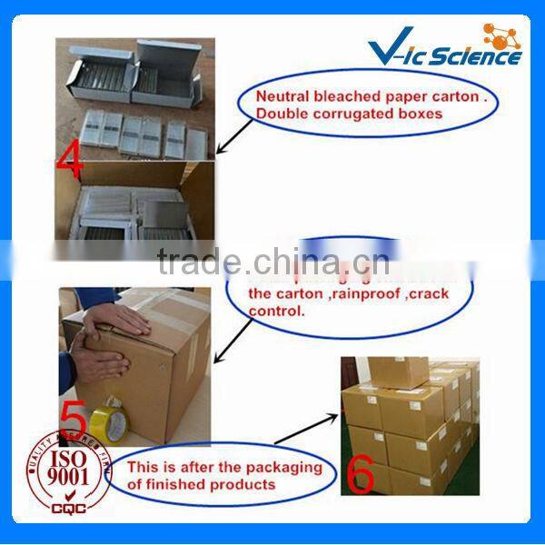 Polytype Blood Counting Chamber with Bright Line