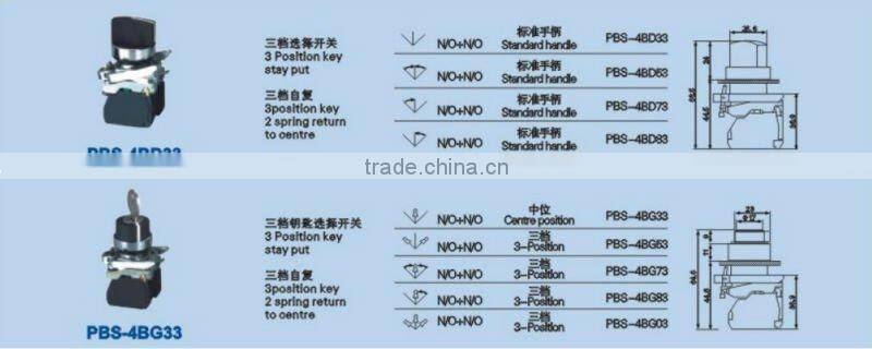 'XB2 led push button switch 250V 3A