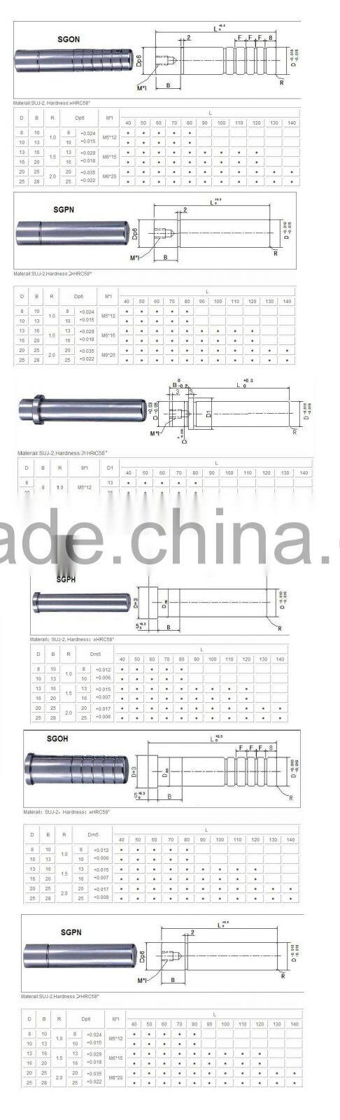 Mold Parts Support Pin,Guide pins