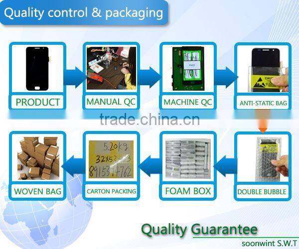 Wholesale china mobile spare part for HTC desire 500 lcd display made in China alibaba