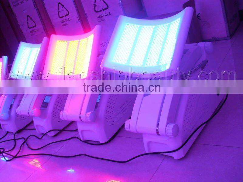 LED Light Therapy for acne, wrinkle, scar, skin rejuvenation