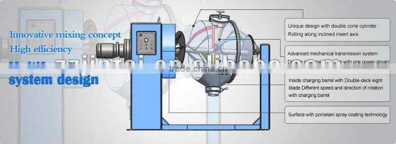 JIN HE New Structure Dry Powder Mixer of food blending machine